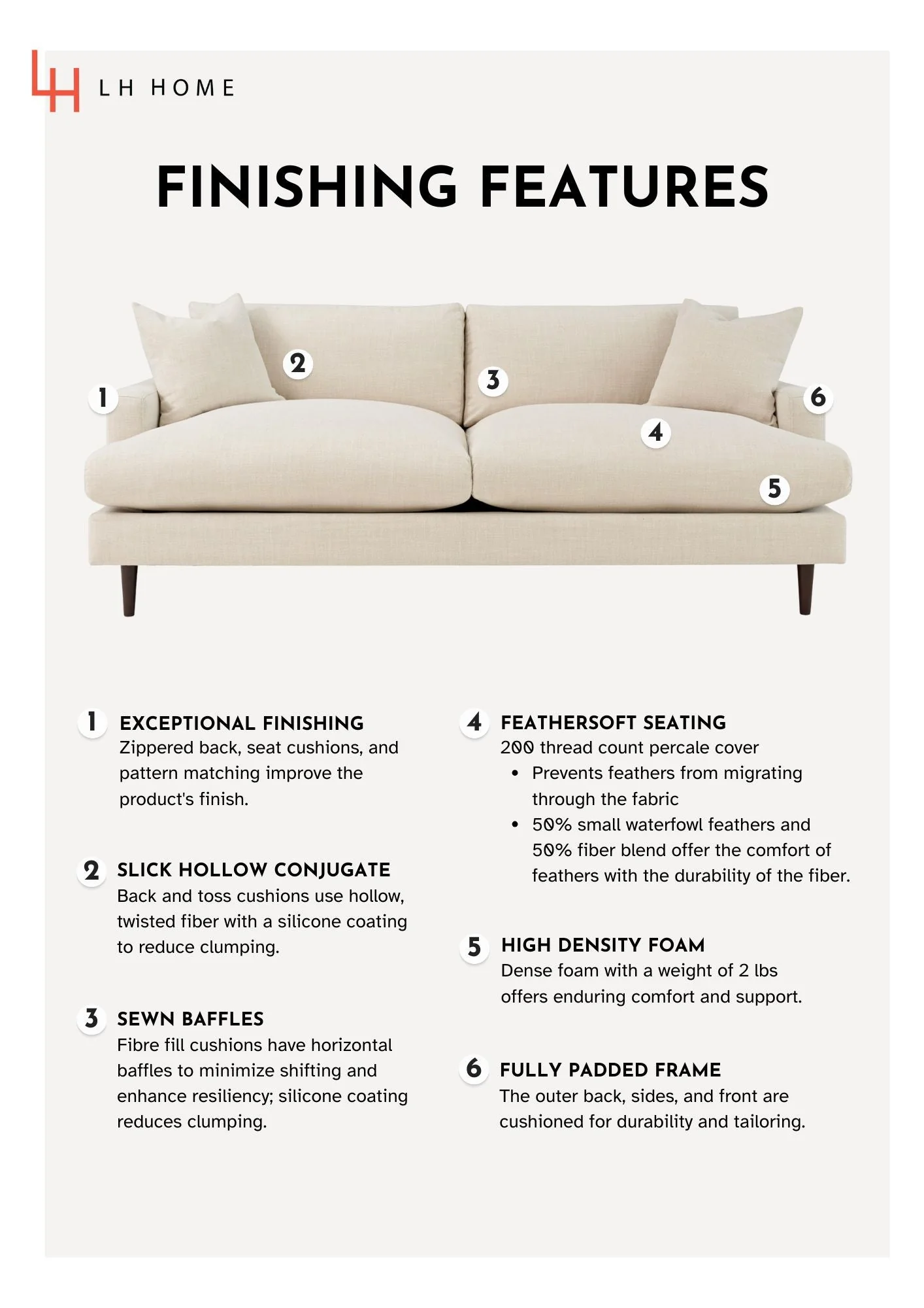 Martha Left Sectional Sofa - Beach Alabaster - Image 10